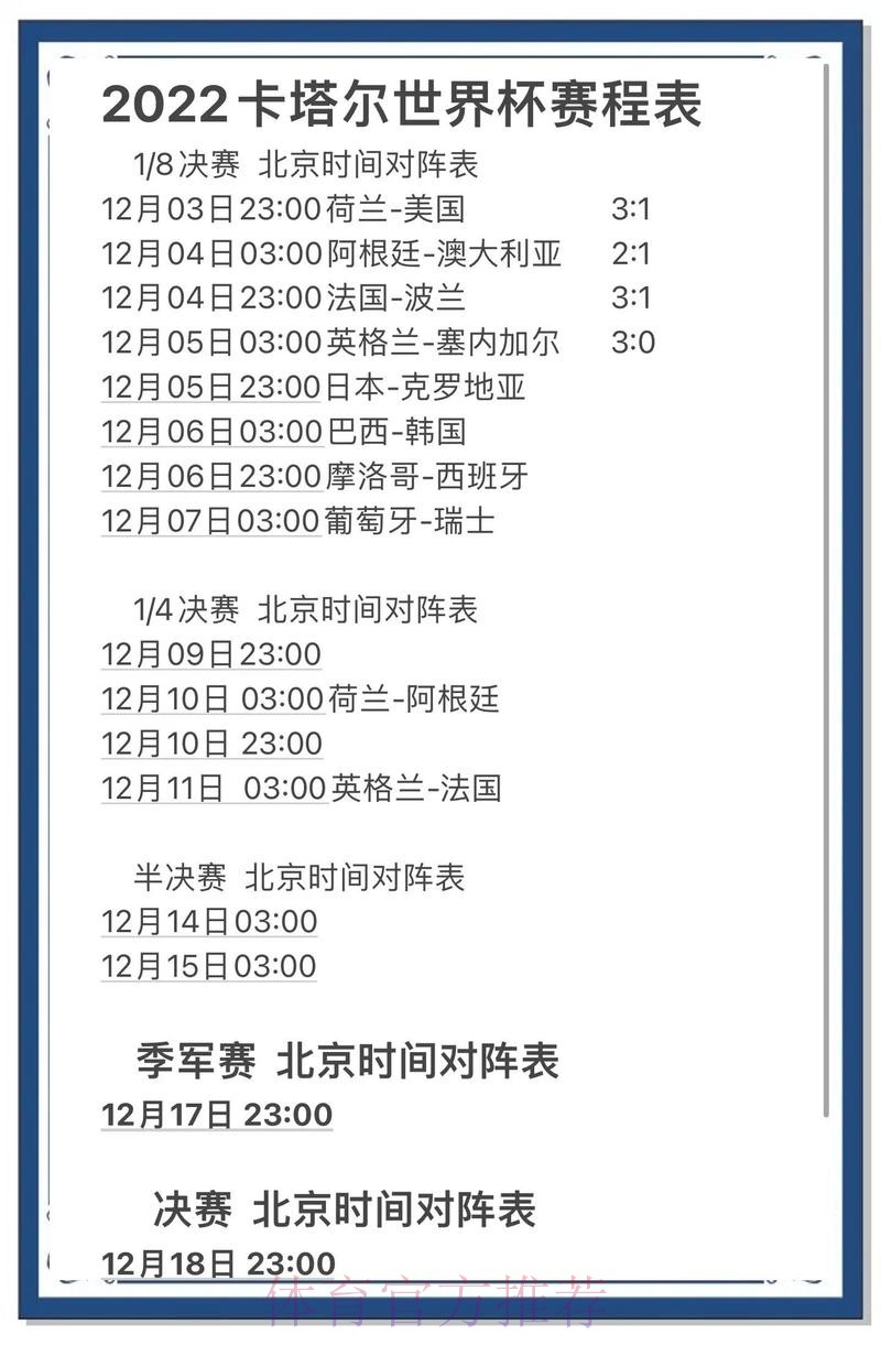 世界杯比分安全官方指南：实时更新与详情